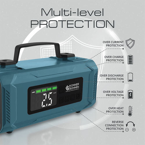 Nivel de protecție maxim