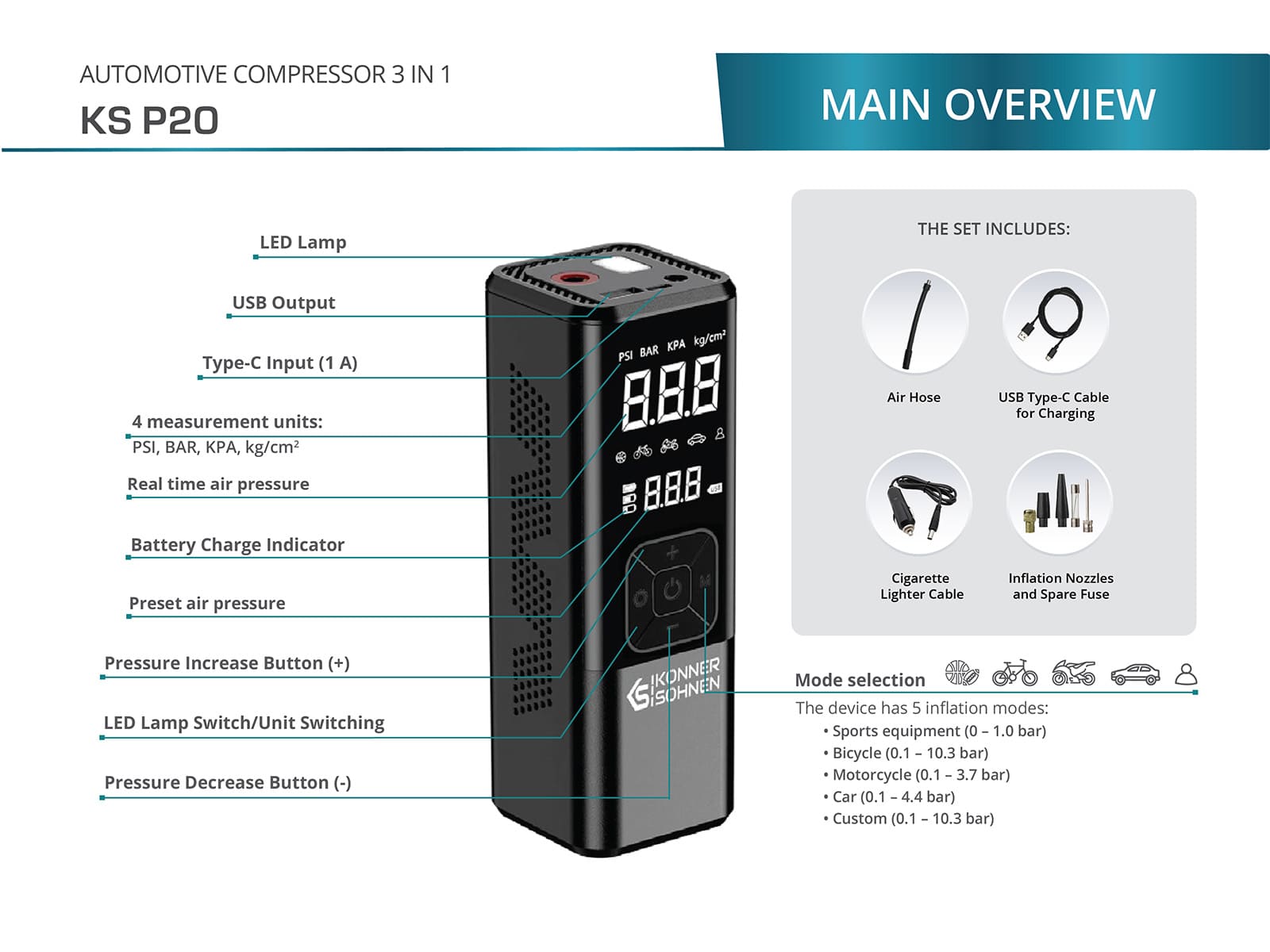 Batteridriven kompressor KS P20