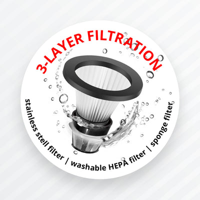 Três etapas de filtragem