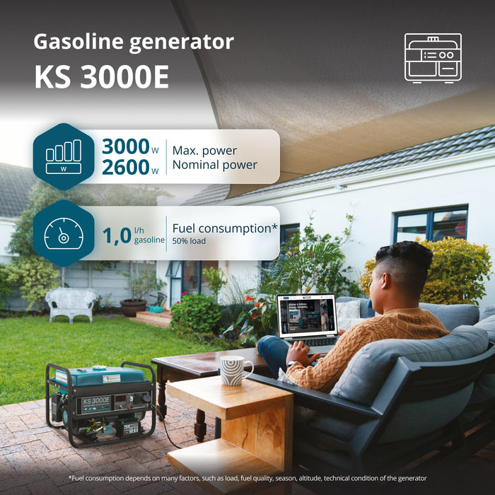 Benzingenerator "Könner & Söhnen" KS 3000E
