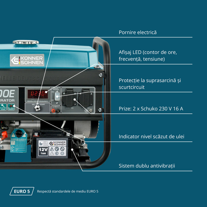 Generator pe benzină „Könner & Söhnen” KS 3000E