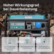 Benzin-Generator "Könner & Söhnen" KS 10000E thumbnail