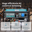 Benzinegenerator "Könner & Söhnen" KS 10000E thumbnail
