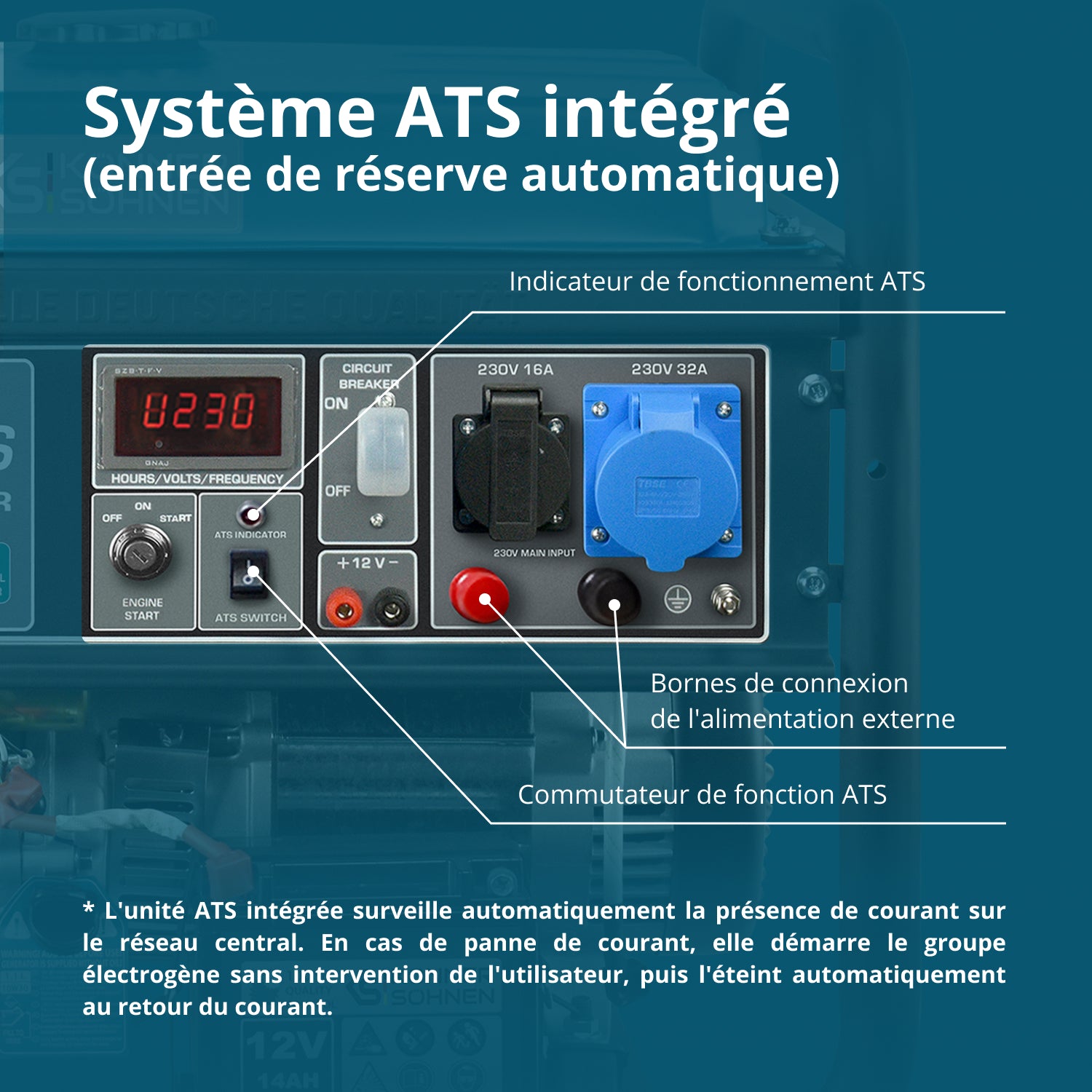 Groupe électrogène à essence "Könner & Söhnen" KS 10000E ATS