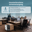 Tragbare 3-in-1-Stromstation KS 3000PS thumbnail