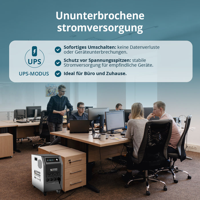 Tragbare 3-in-1-Stromstation KS 3000PS