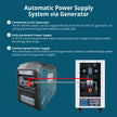Portable Power Station 3-in-1 KS 3000PS thumbnail
