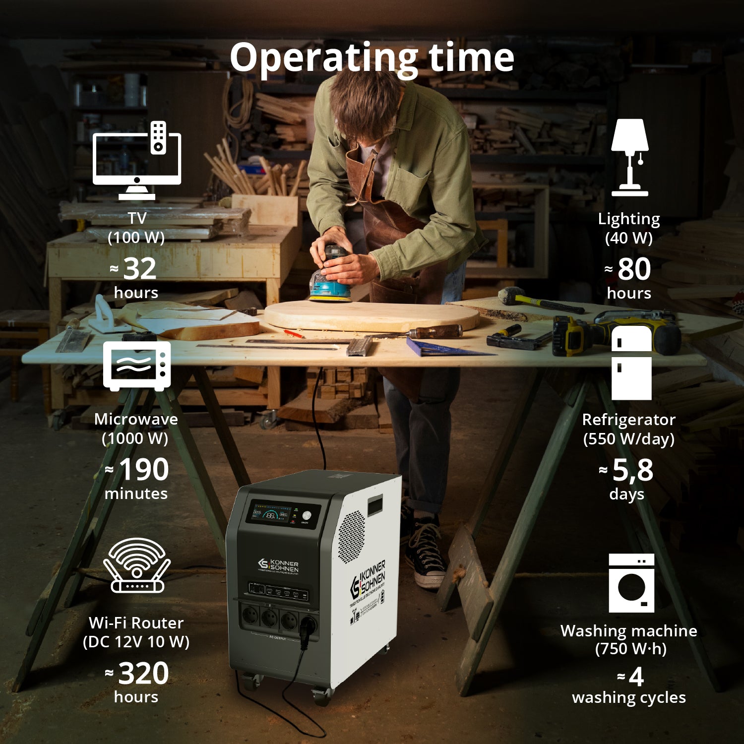 Portable Power Station 3-in-1 KS 3000PS