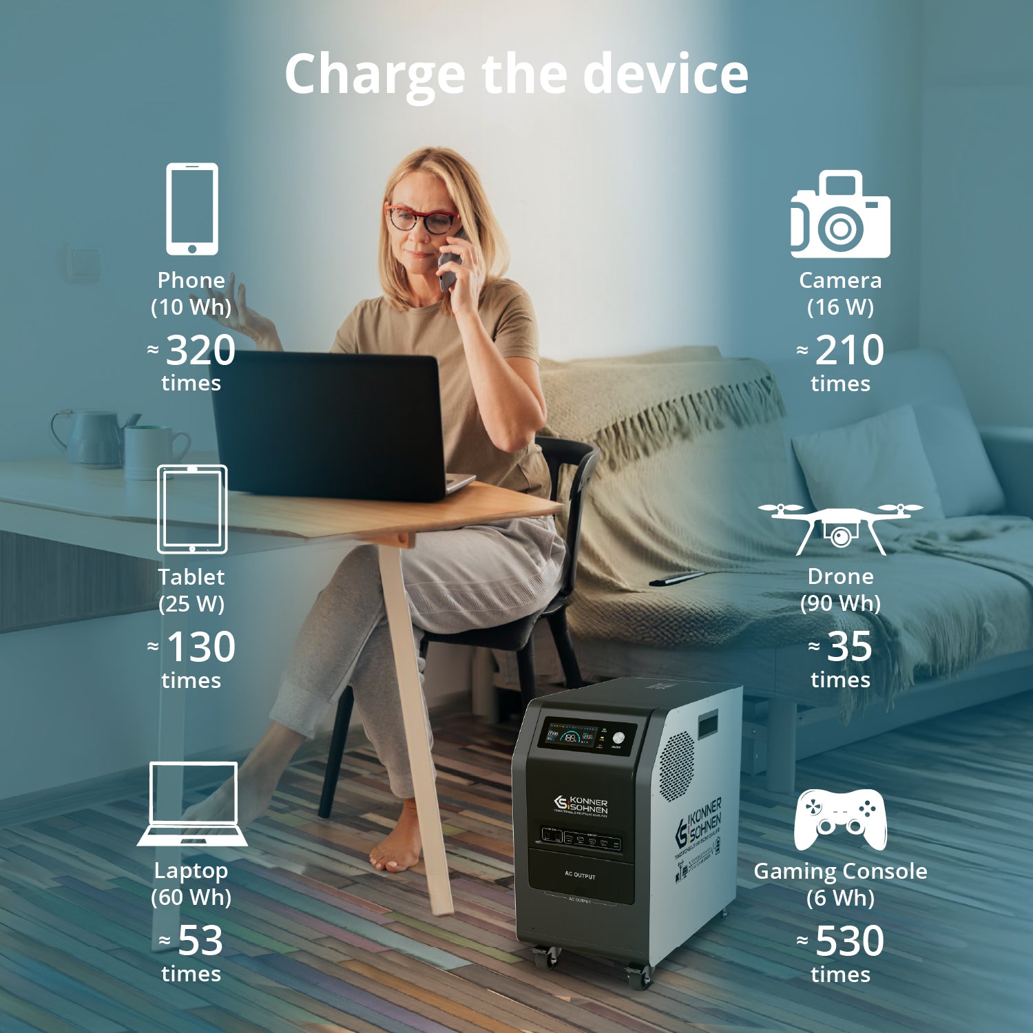 Portable Power Station 3-in-1 KS 3000PS