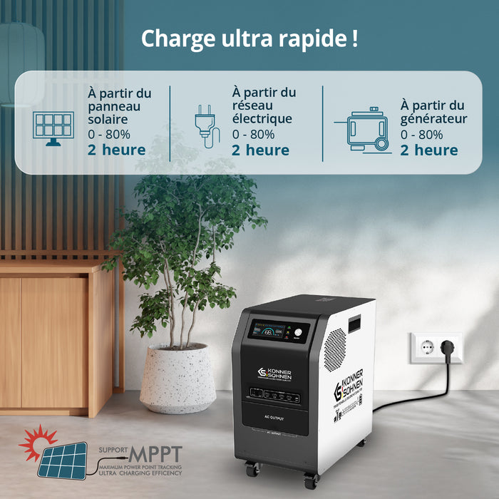 Station d’énergie portable 3-en-1 KS 3000PS