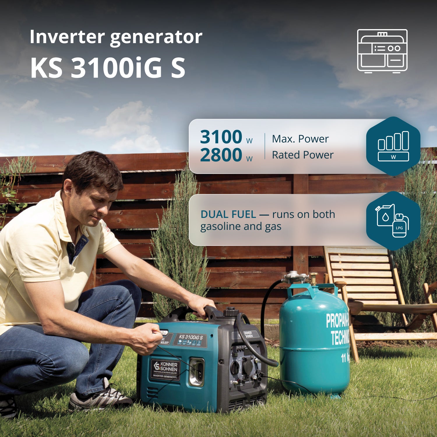 Μετατροπέας γεννήτριας LPG/βενζίνης KS 3100iG S