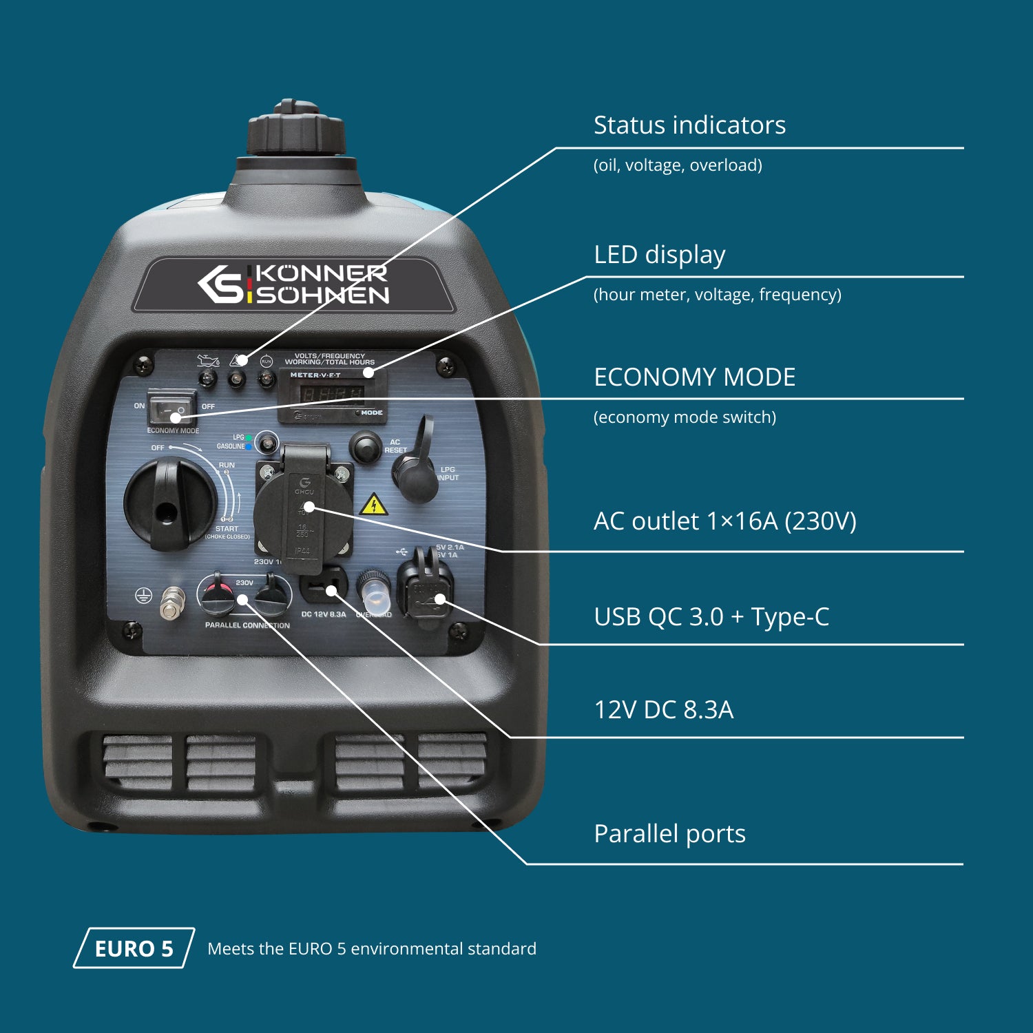 Μετατροπέας γεννήτριας LPG/βενζίνης KS 3100iG S