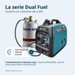 Generatore inverter GPL/benzina KS 3100iG S thumbnail