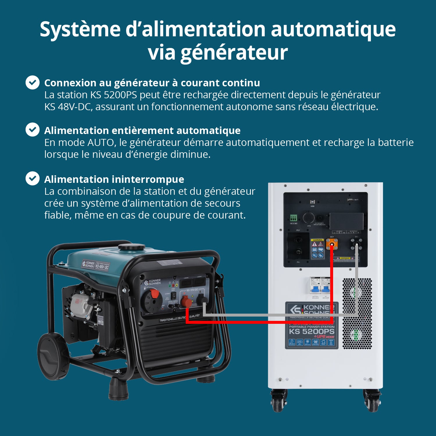 Station d’énergie portable KS 5200PS