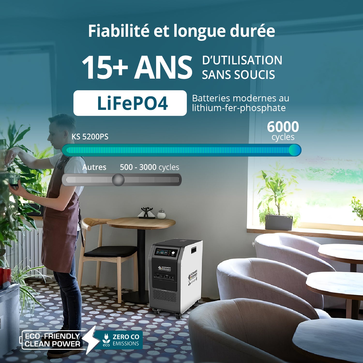 Station d’énergie portable KS 5200PS