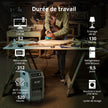 Station d’énergie portable KS 5200PS thumbnail