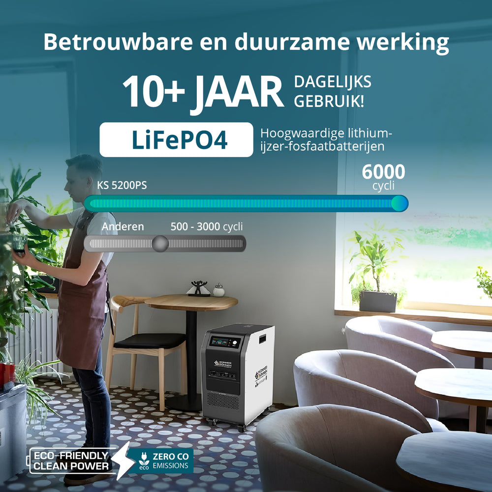 Draagbare Stroomvoorziening 3-in-1 KS 5200PS