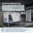 Diesel-Inverter-Generator im Schallschutzgehäuse KS 6500iDE S ATSR (B-Ware Sehr gut) thumbnail
