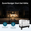 Diesel-Inverter-Generator im Schallschutzgehäuse KS 6500iDE S ATSR (B-Ware Sehr gut) thumbnail