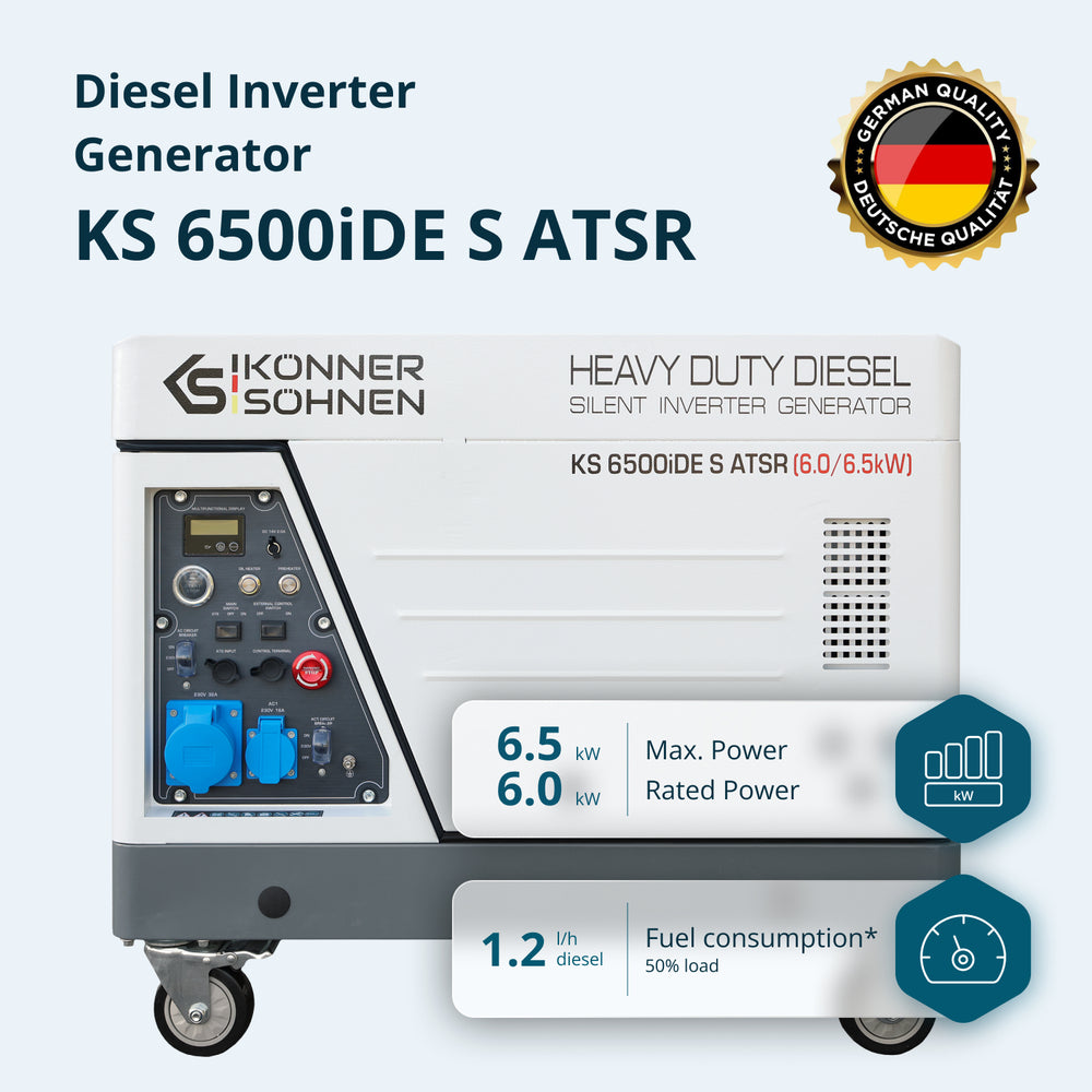 Gerador Inversor a Diesel em Caixa Insonorizada KS 6500iDE S ATSR