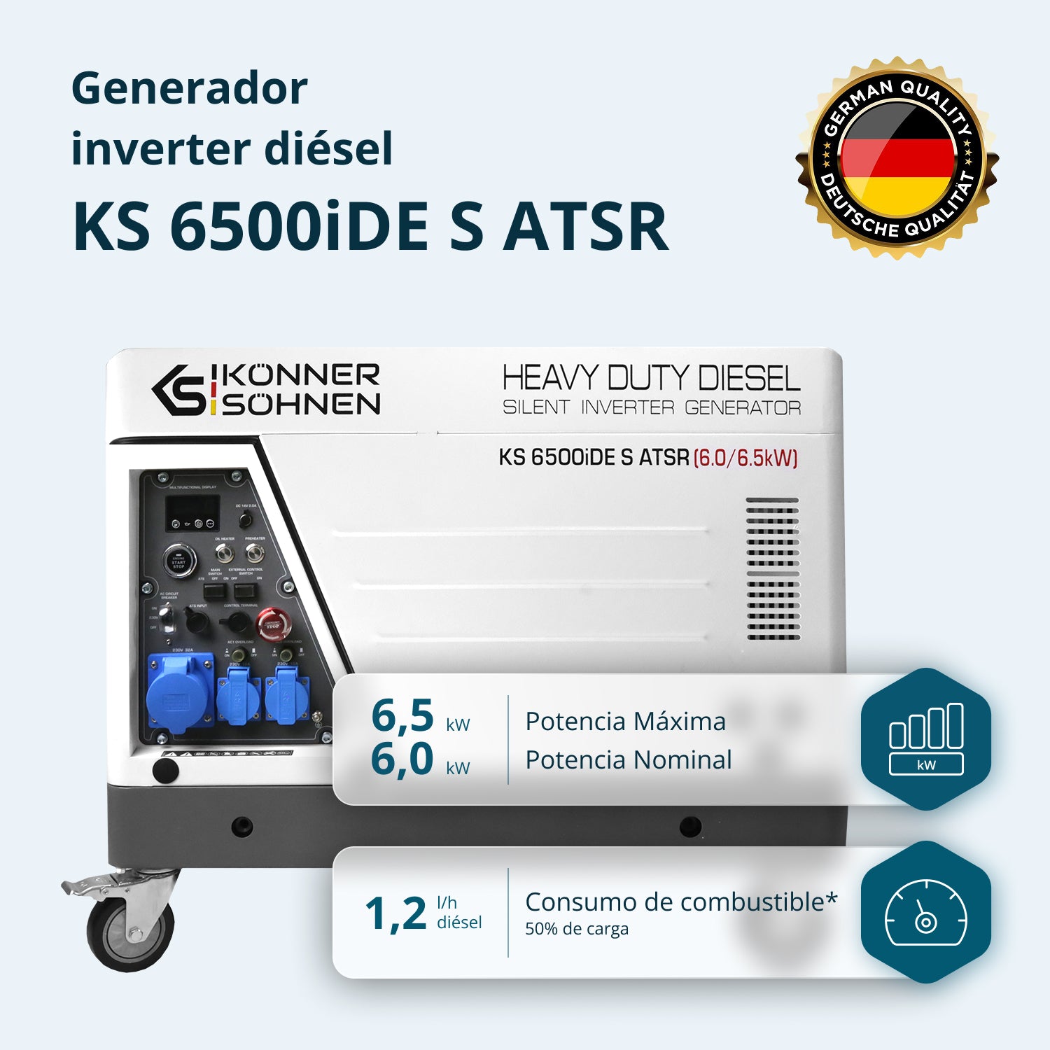 Generador inverter diésel en carcasa insonorizada KS 6500iDE S ATSR (Reacondicionado Bueno estado)