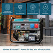 Benzin-Generator "Könner & Söhnen" KS 7000E 1/3 thumbnail