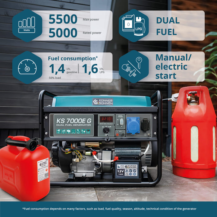 LPG/Бензинов генератор „Könner & Söhnen“ KS 7000E G