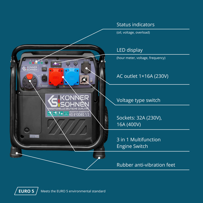 Μετατροπέας γεννήτριας LPG/βενζίνης KS 8100iEG 1/3