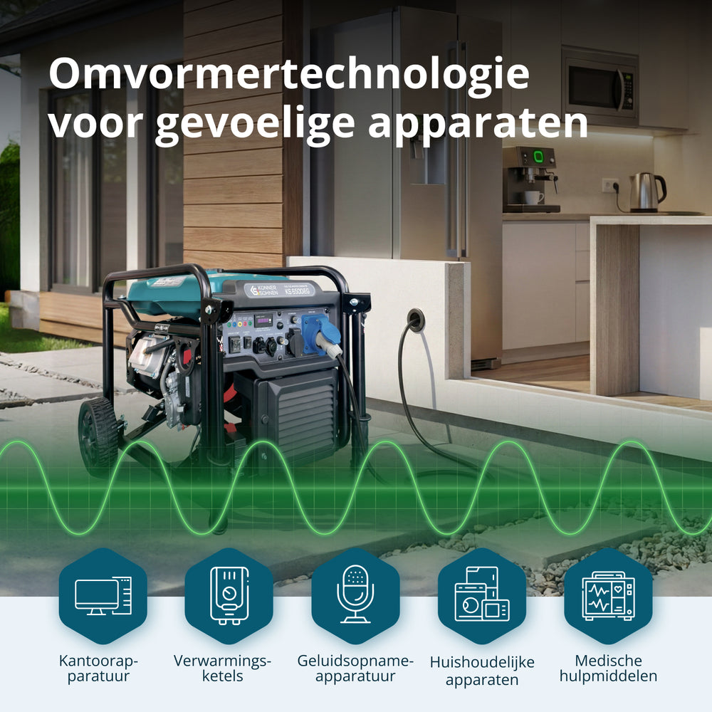 Dual Fuel Inverter Generator KS 6500iEG