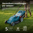Elektrische Grasmaaier KS 43LM20 thumbnail