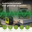 Inverter Generator KSB 33i S thumbnail