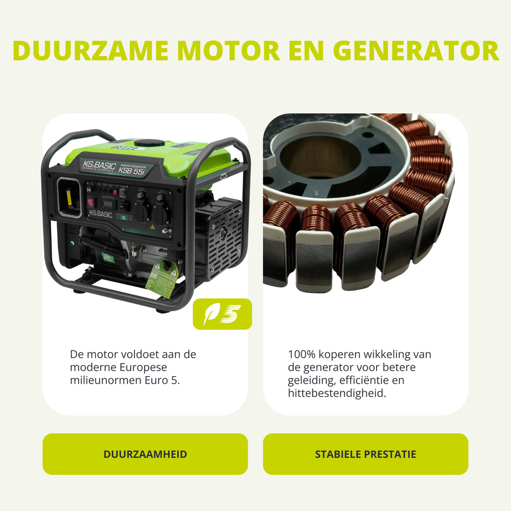 Invertergenerator KSB 55i