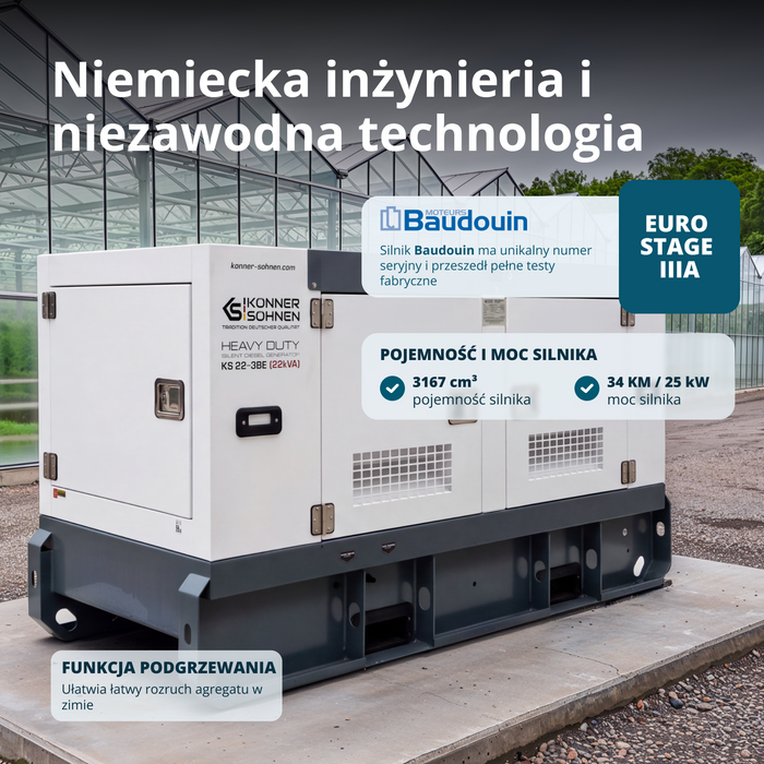 Trójfazowa elektrownia diesla KS 22-3BE 
