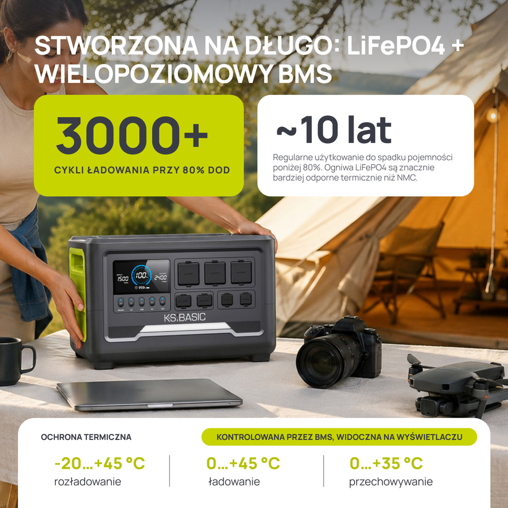 Przenośna stacja zasilania KSB 1200PS