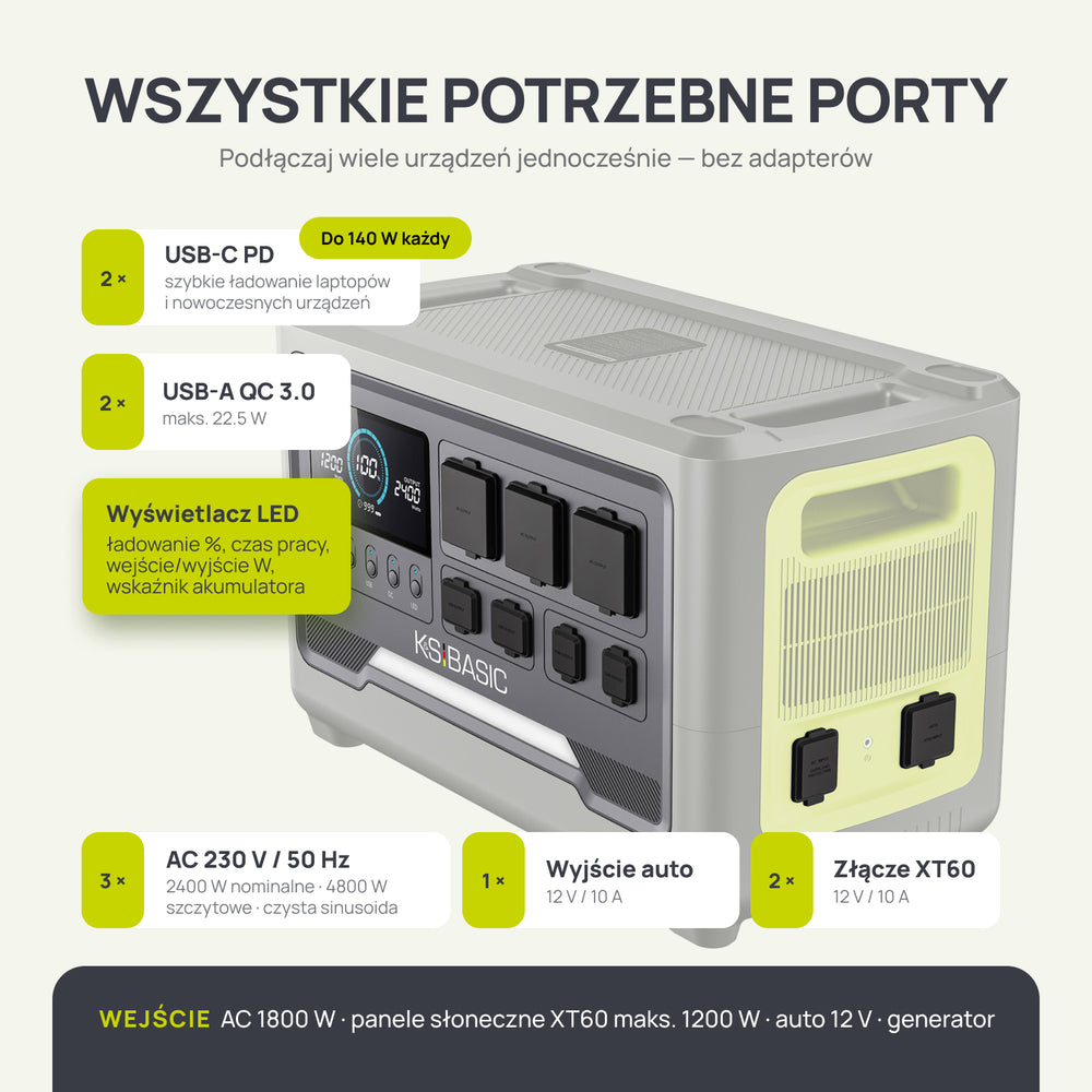 Przenośna stacja zasilania KSB 1200PS