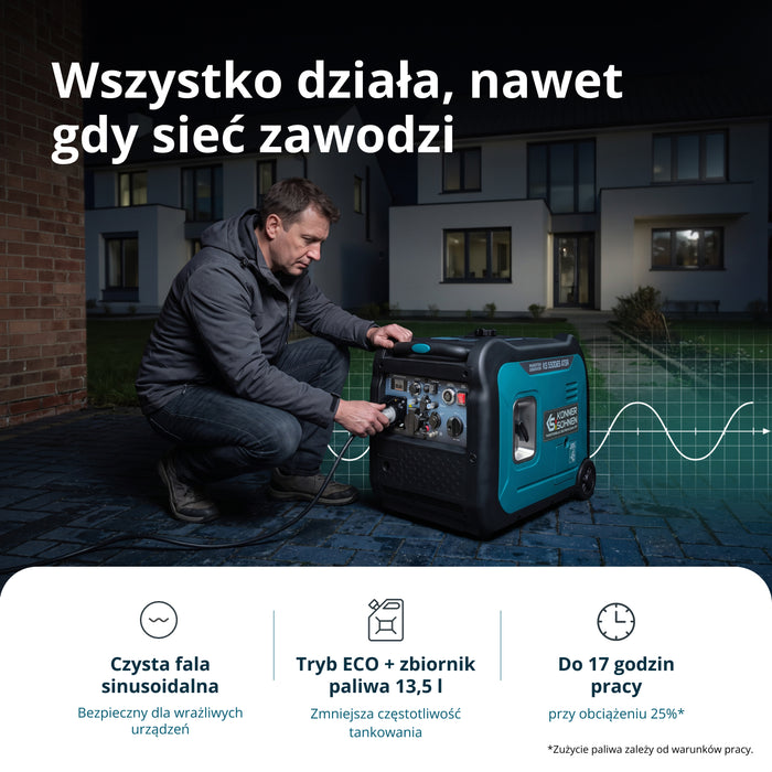 Generator inwerterowy KS 5500iE S ATSR