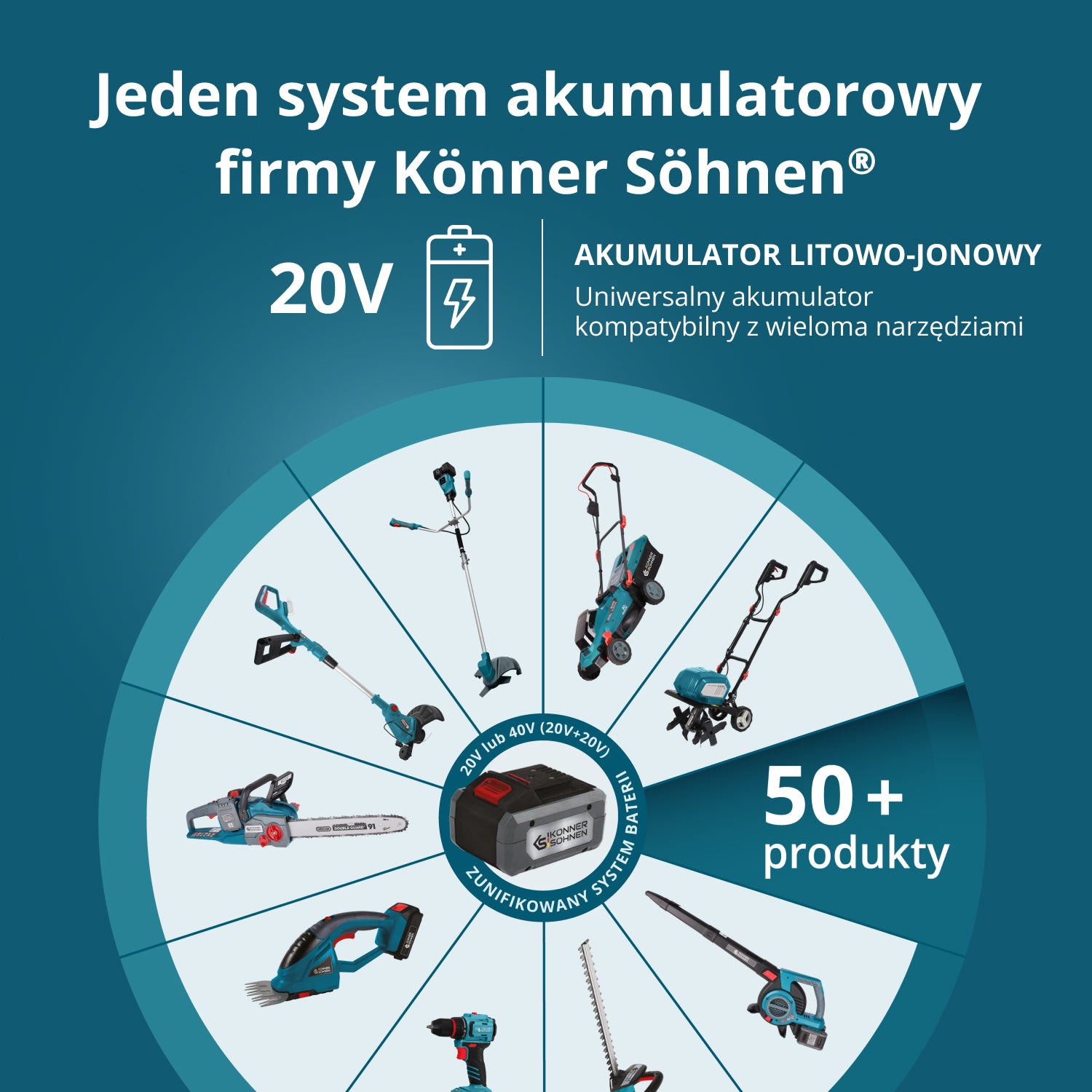 Akumulator litowy 20V KS 20V4-1
