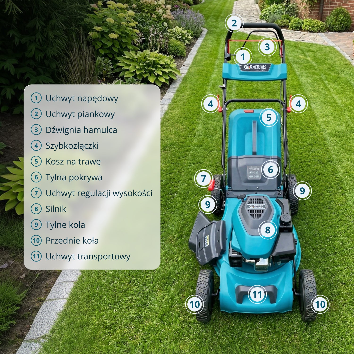 Benzynowa kosiarka KS 46LMG-SP