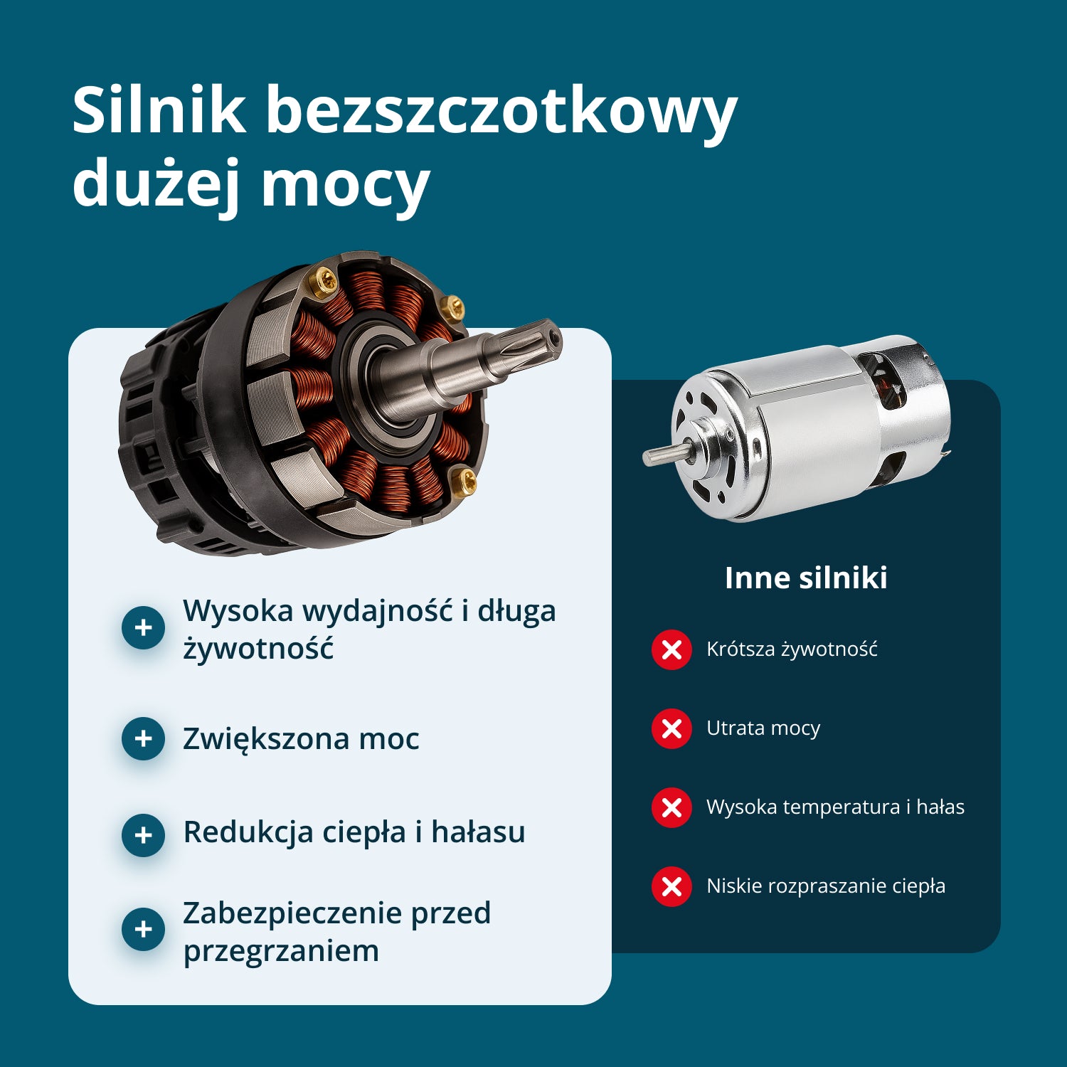Piła akumulatorowa KS MCS20V-12