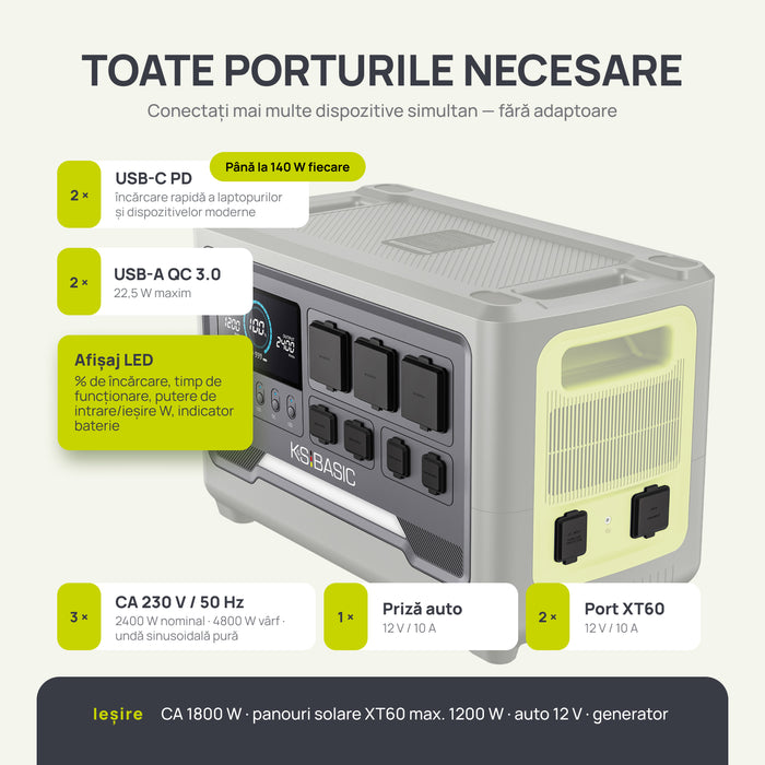 Stație de alimentare portabilă KSB 2400PS