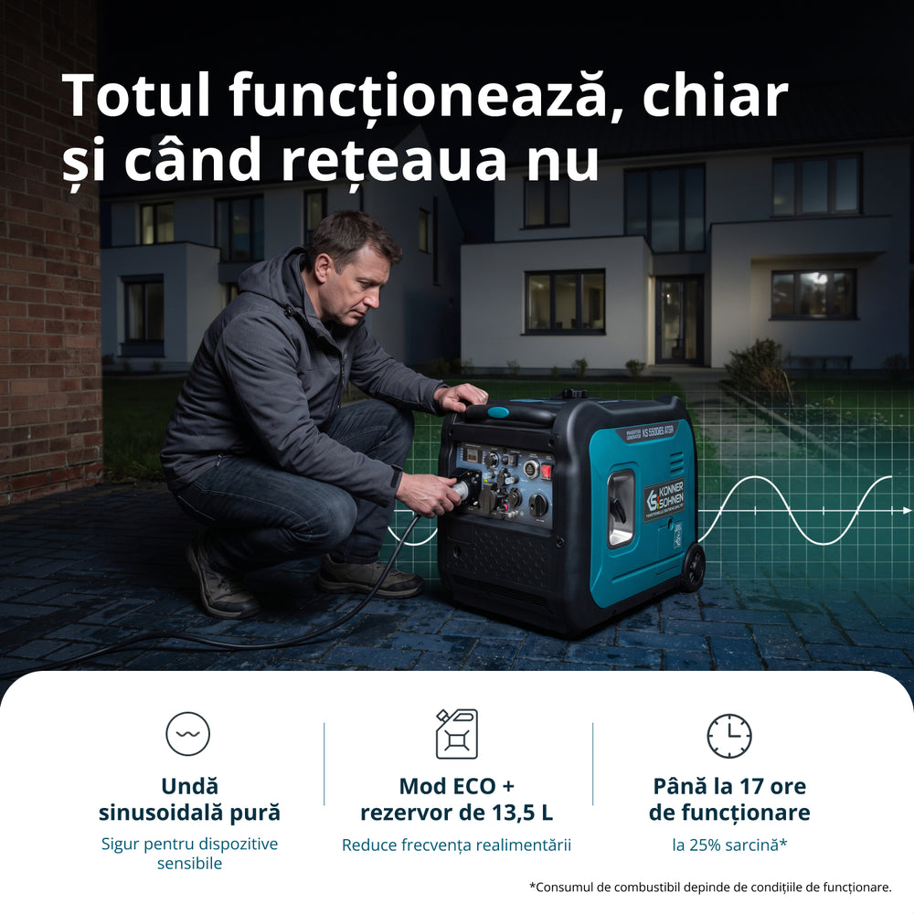 Generator cu inverter KS 5500iE S ATSR