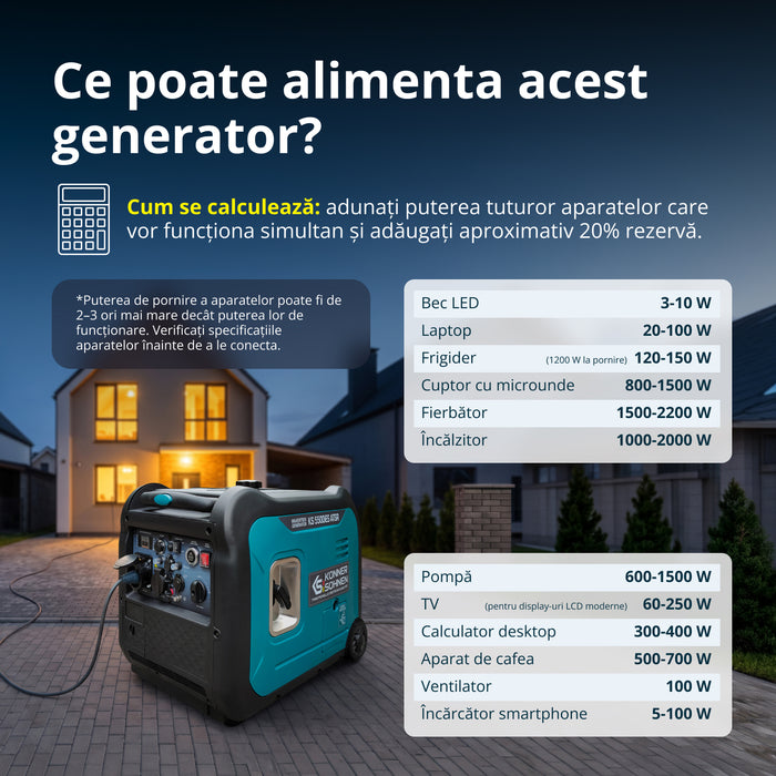 Generator cu inverter KS 5500iE S ATSR