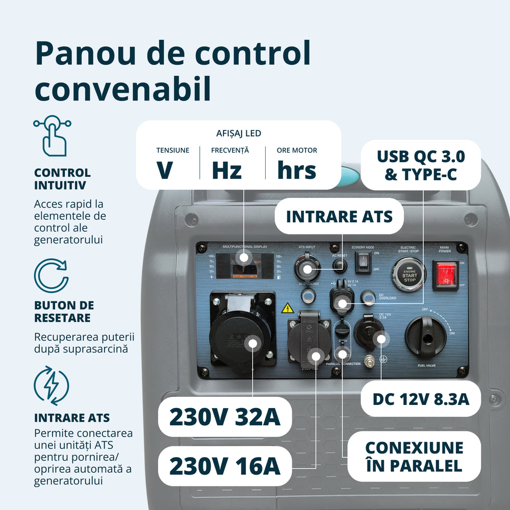 Generator cu inverter KS 5500iE S ATSR