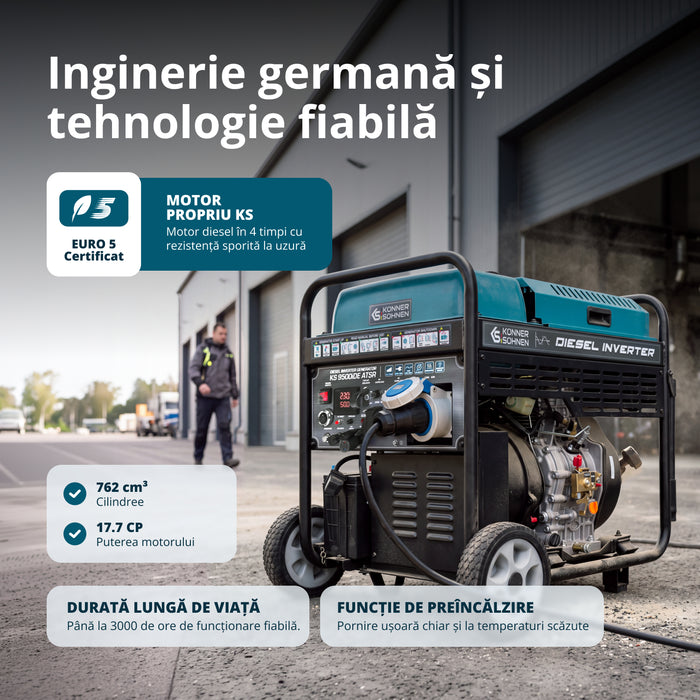 Generatoare cu inverter diesel KS 9500iDЕ ATSR