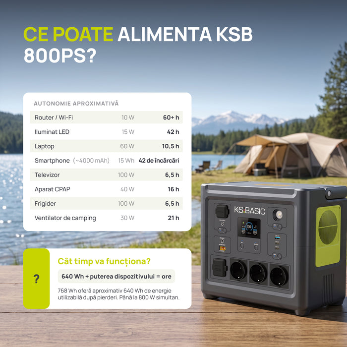 Stație de încărcare portabilă KSB 800PS