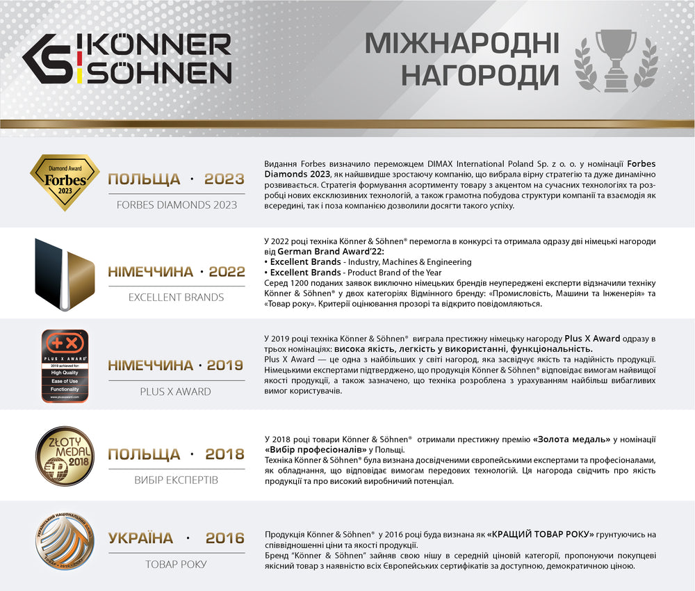 Акумуляторна бензопила KS CS40V-16