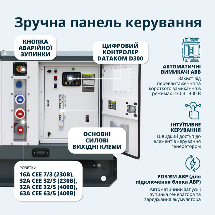 Дизельна трифазна електростанція KS 72-3BE
