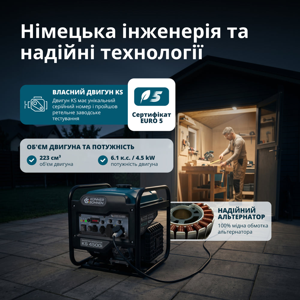 Інверторний генератор KS 4500i 