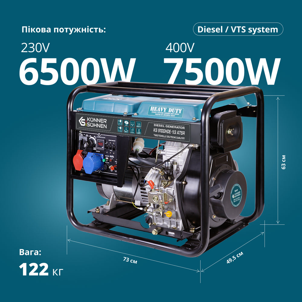 Дизельний генератор «Könner & Söhnen» KS 9100HDE-1/3 ATSR (EURO V)