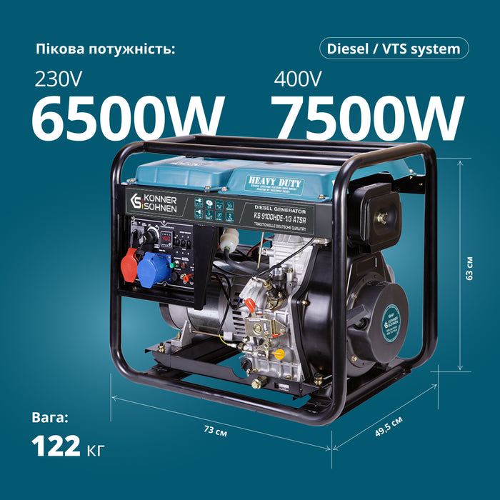 Дизельний генератор «Könner & Söhnen» KS 9100HDE-1/3 ATSR (EURO V)